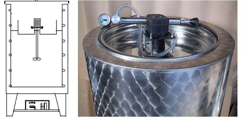 Fixed speed mixers
