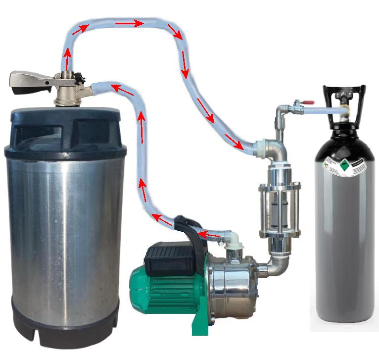carbonatore